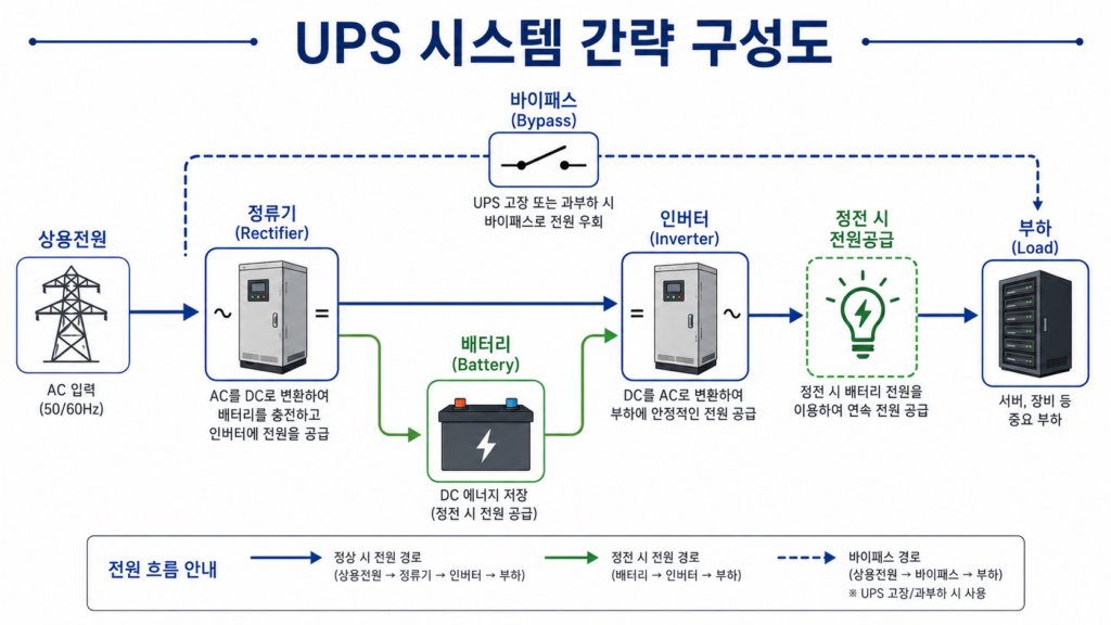 chatgpt image 2026년 7월 9일 오후 11 29 20